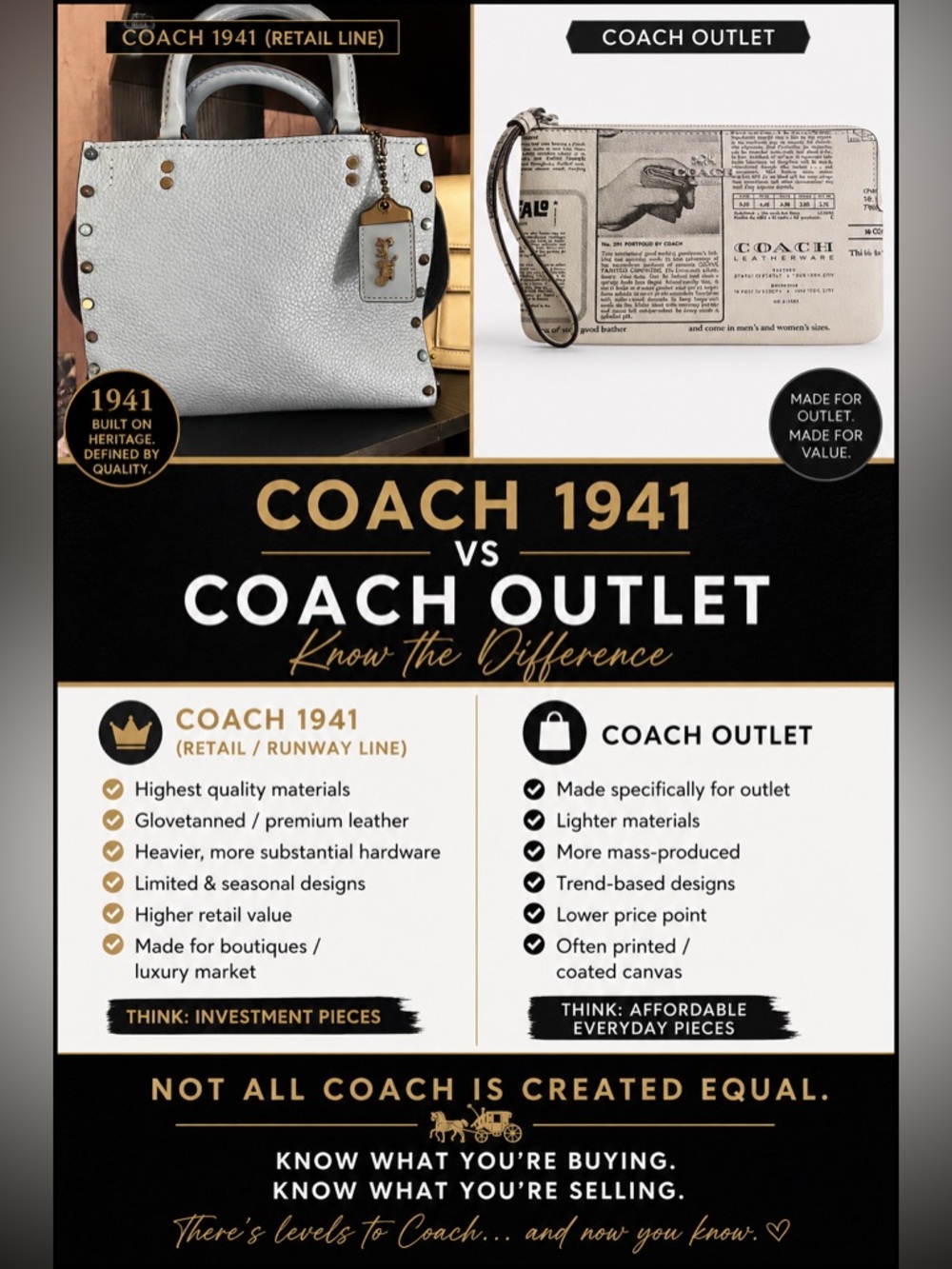 Coach 1941 vs Coach